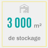 Infographie : Surface de stpckage sur le site Vogep 